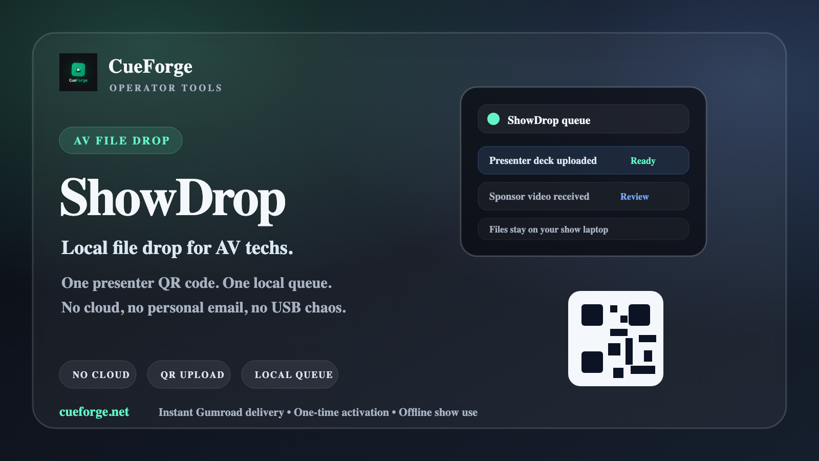 ShowDrop local file drop for AV techs cover